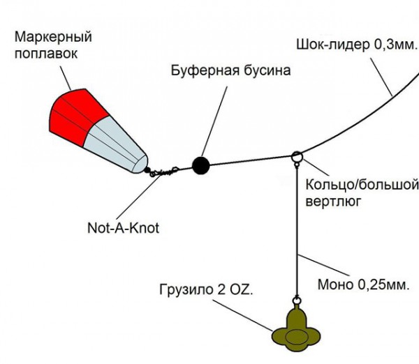 маркер.jpg