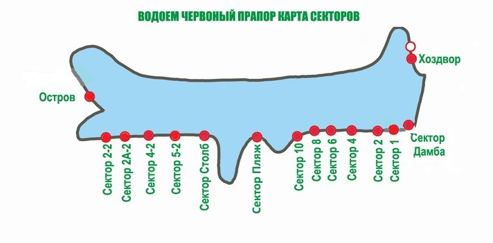 Прапор сектора.jpg