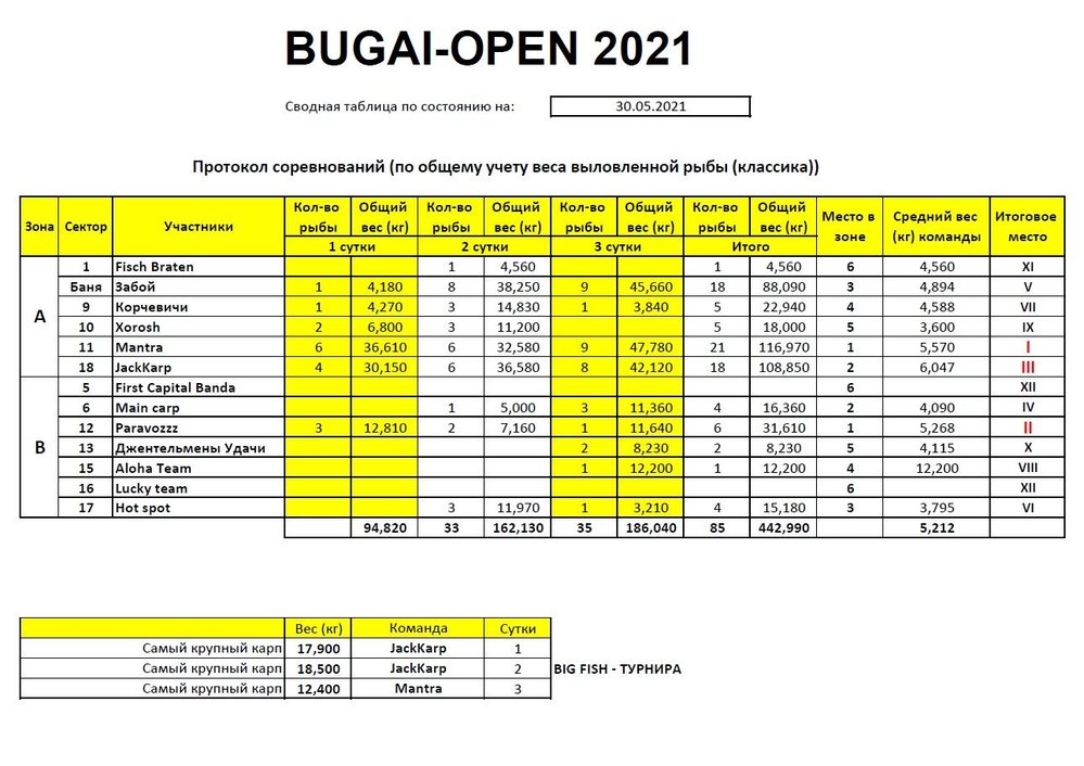 0-02-05-45dd9d4fd6aeebad45be93a17b54a68a66675dfd3d6e2cb534f8b9bc17c69d76_c9223f13695ed17b_1622394612.jpg