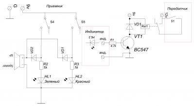 Особенности создания сигнализаторов поклёвки для фидера своими руками - centerforstrategy.ru